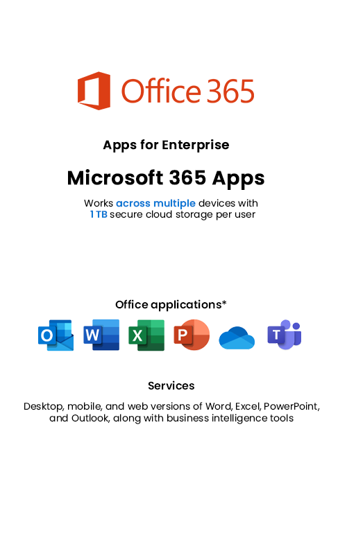 Microsoft 365 Cloud Apps for Enterprise