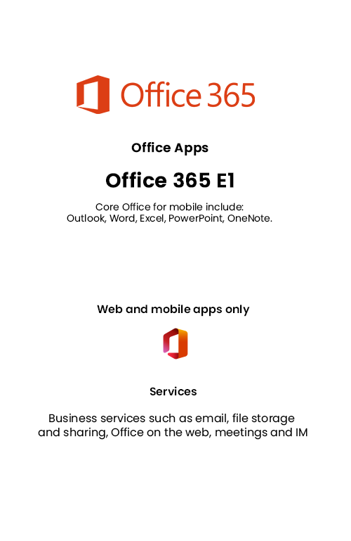 Microsoft Office 365 E1